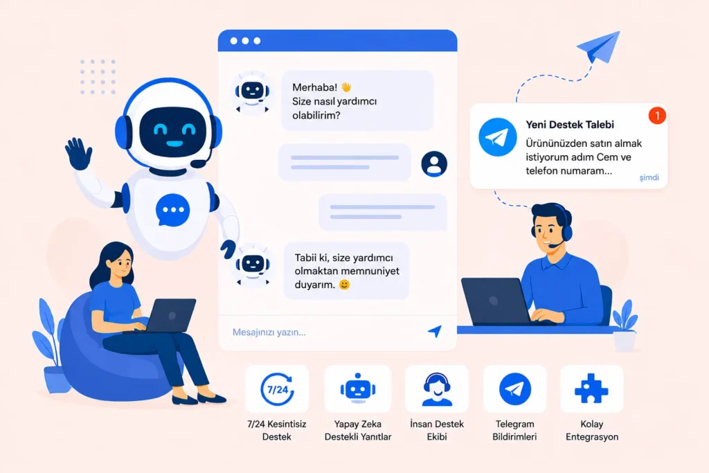 Web siteleri için yapay zeka destekli canlı destek sistemi